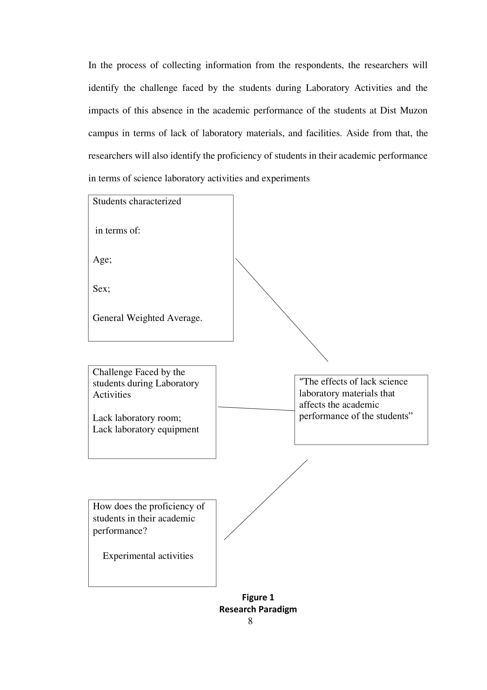 Research Paper 1 - Additional 17